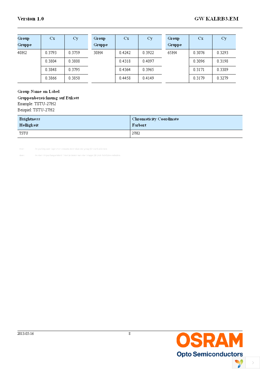 GW KALRB3.EM-TUUQ-40H4 Page 8